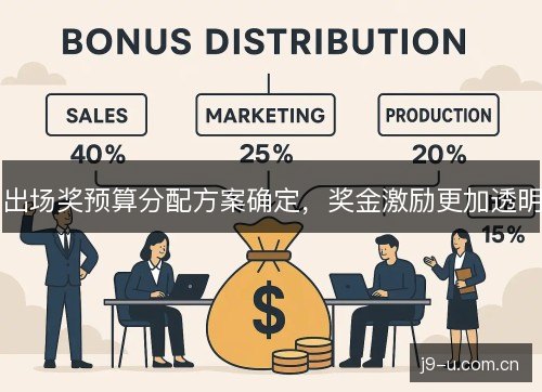 出场奖预算分配方案确定，奖金激励更加透明
